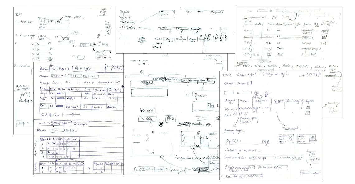 Early sketches and wireframes for Lumos dashboard